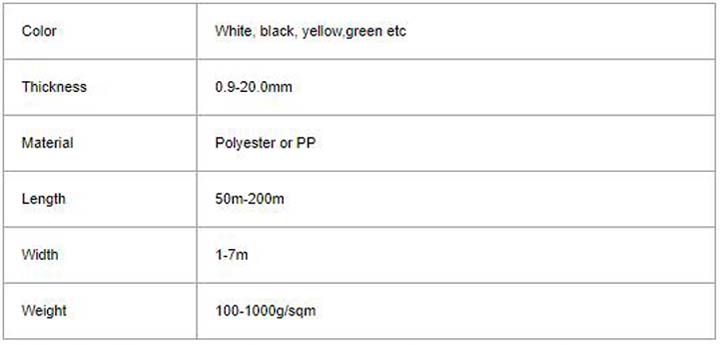 Geotextile Bag
